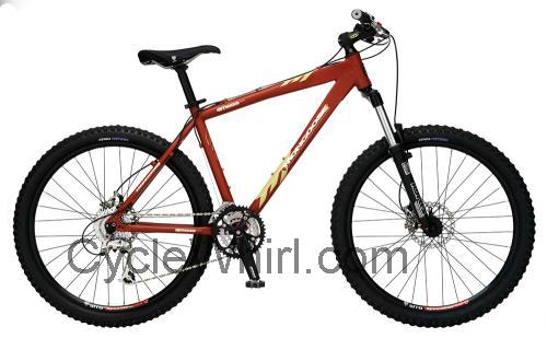 Mongoose Amasa Super fiche technique et avis